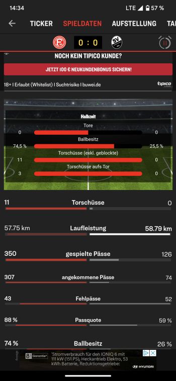 F95 vs SVS: Die Statistik zur ersten Halbzeit (Screenshot: kicker.de)